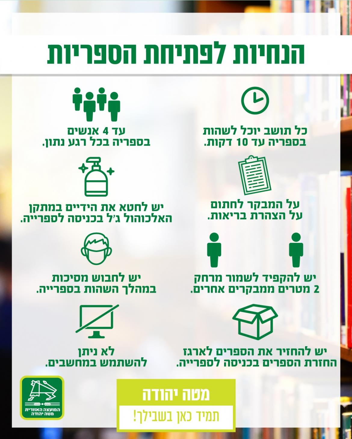 הנחיות לפתיחת ספריות