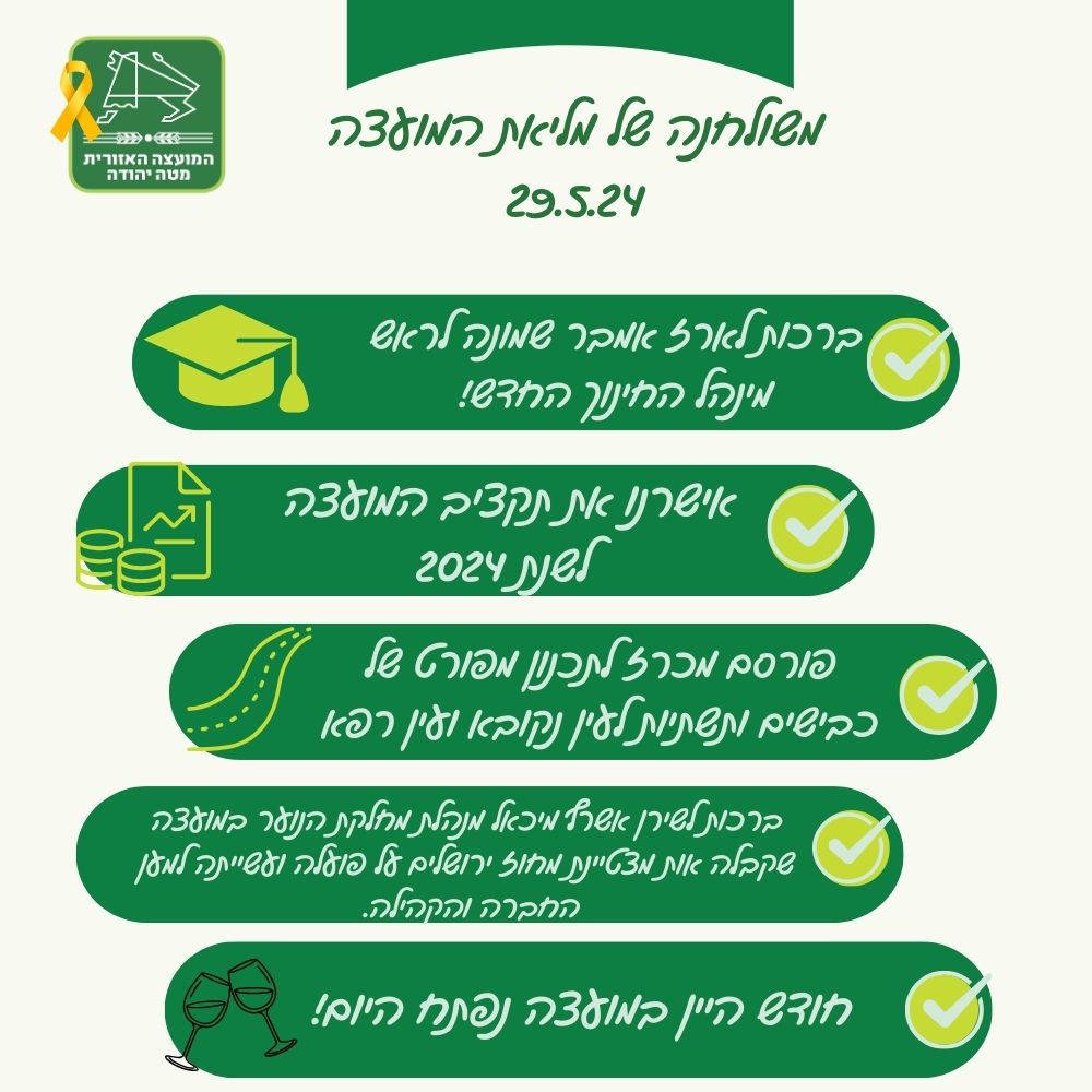 משלוחנה של מליאת המועצה 29.5.24