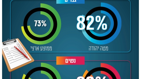 יום המאה 26.jpg