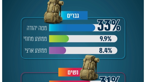 מכינות 26.jpg